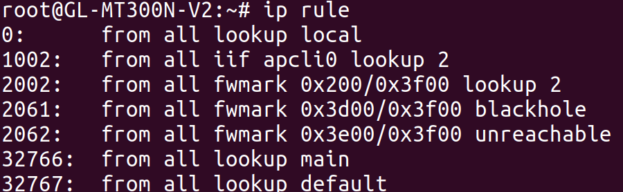 The output of an `ip rule` command, showing several rules including ones pointing to table 2.