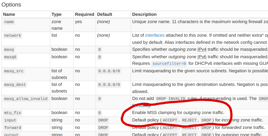 A screenshot of OpenWrt UCI documentation, with the mtu_fix field highlighted by a red circle.